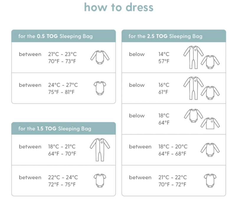 La Millou Yπνόσακος - Romantic Soul (0-9m)