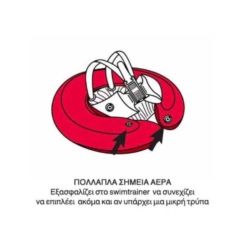 Swimtrainer Σωσίβιο Classic- πορτοκάλι (2- 6 ετών)